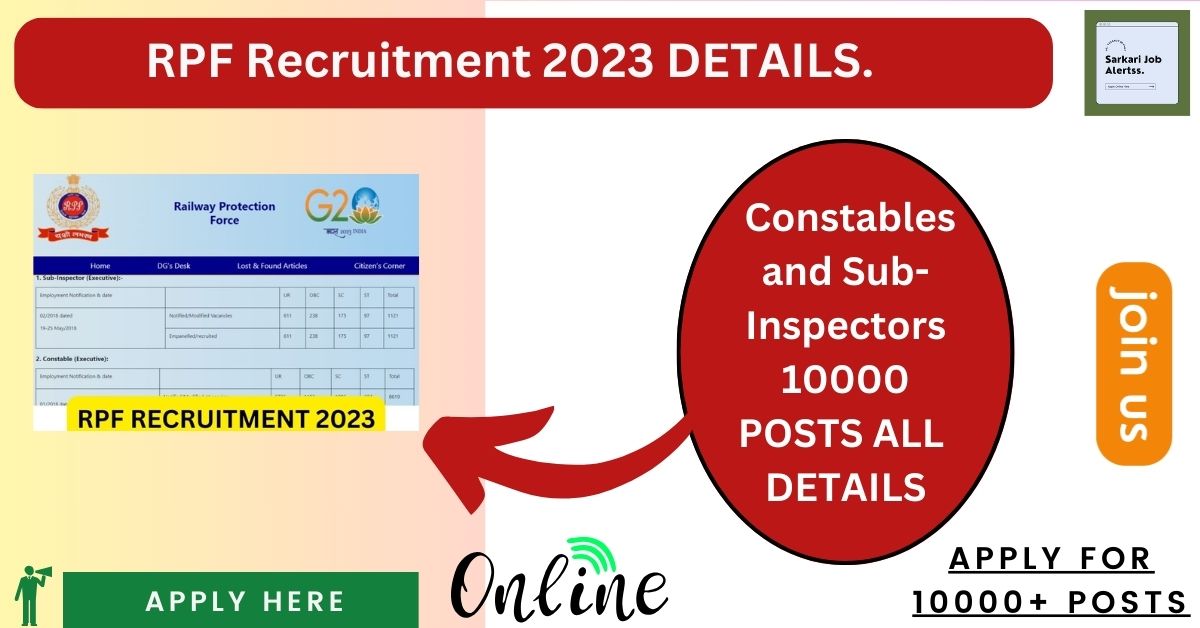 RPF Recruitment 2023